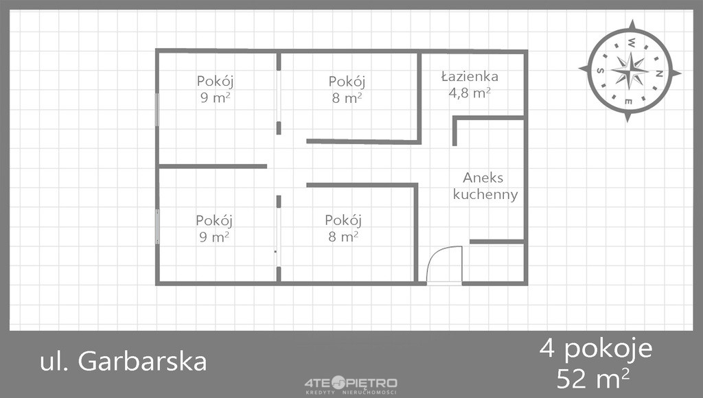 Mieszkanie Sprzedaż Lublin Garbarska 13