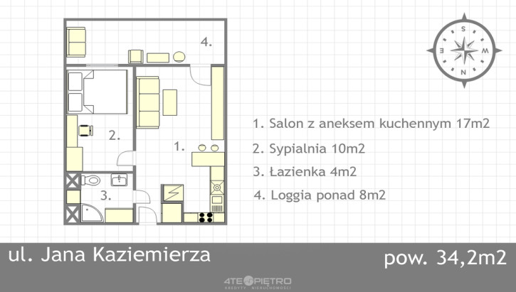 Mieszkanie Sprzedaż Warszawa Wola Jana Kazimierza 20